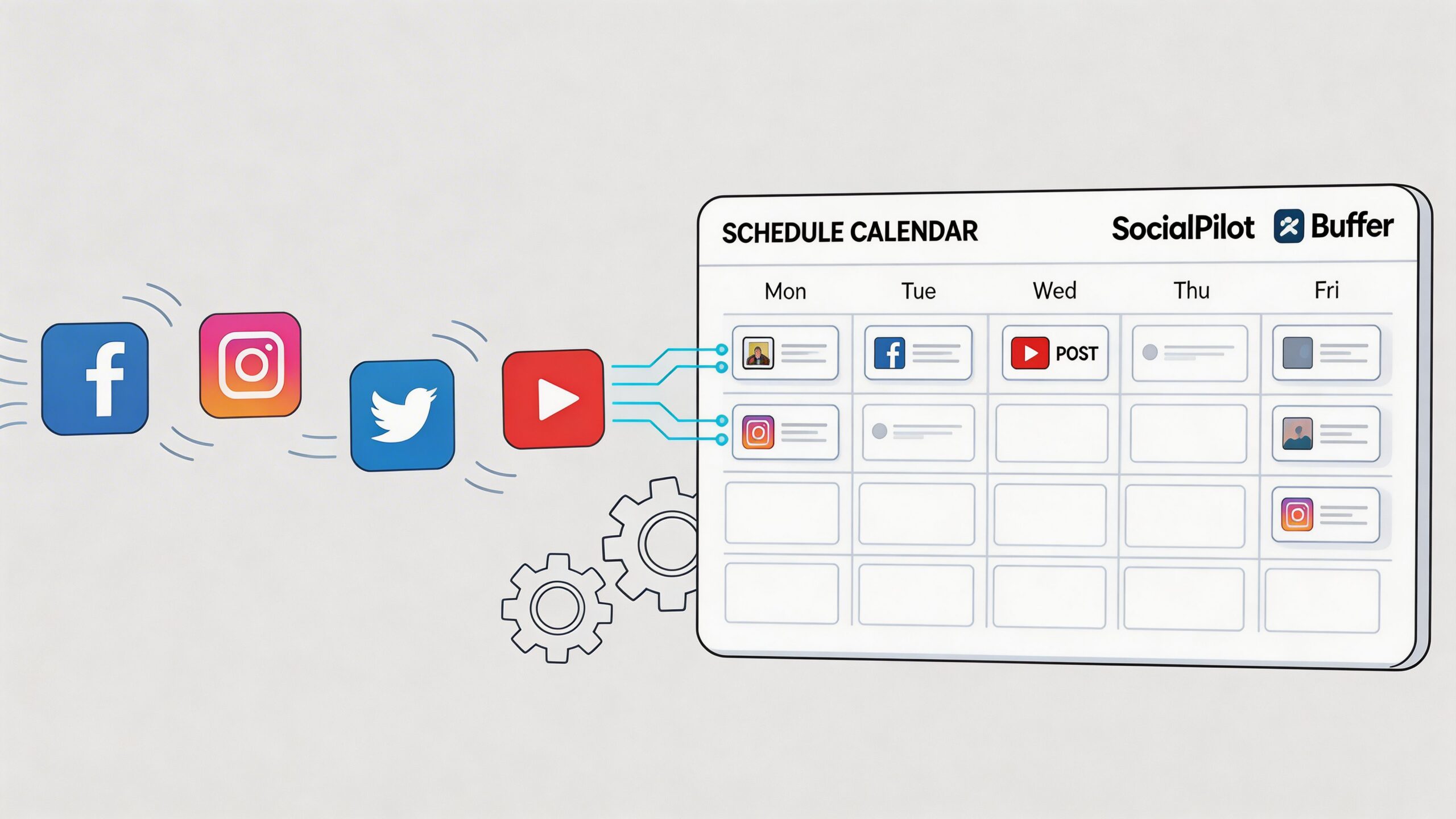 A social media schedule calendar illustrating how to manage and automate posts across multiple platforms like Facebook and Instagram.