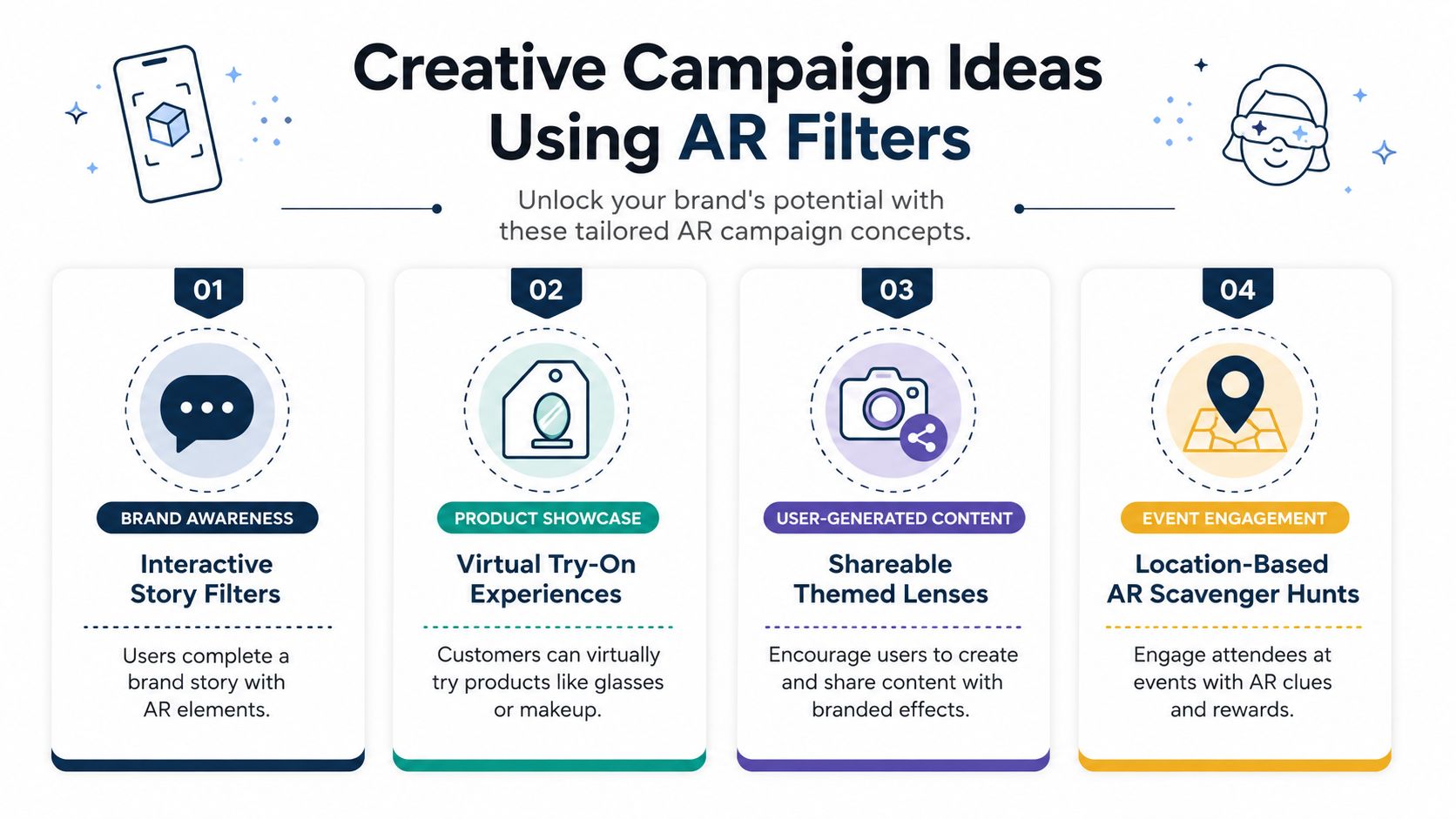 Creative Campaign Ideas Using AR Filters
