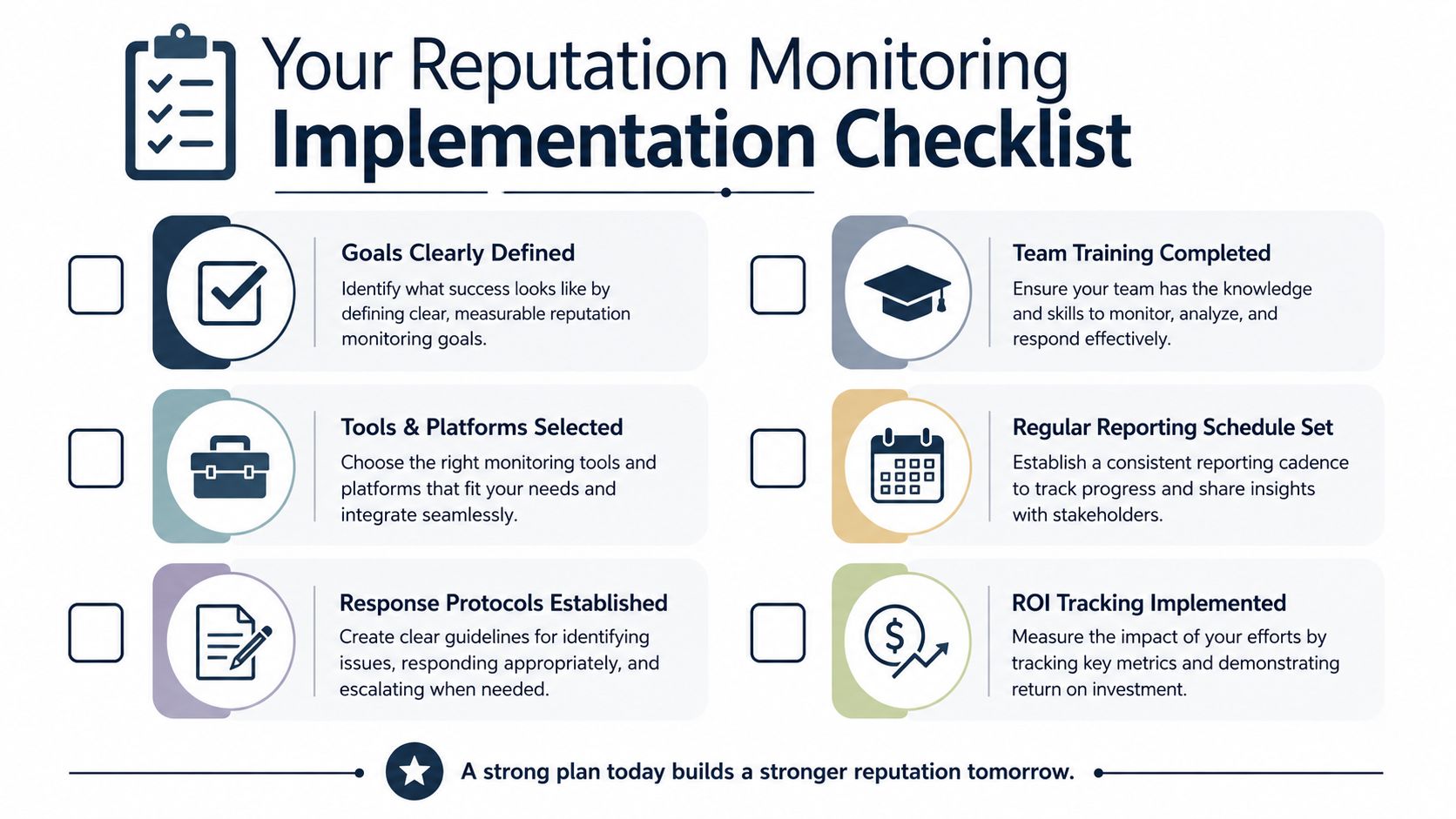 A checklist infographic titled Your Reputation Monitoring Implementation Checklist featuring six key steps for business reputation management.
