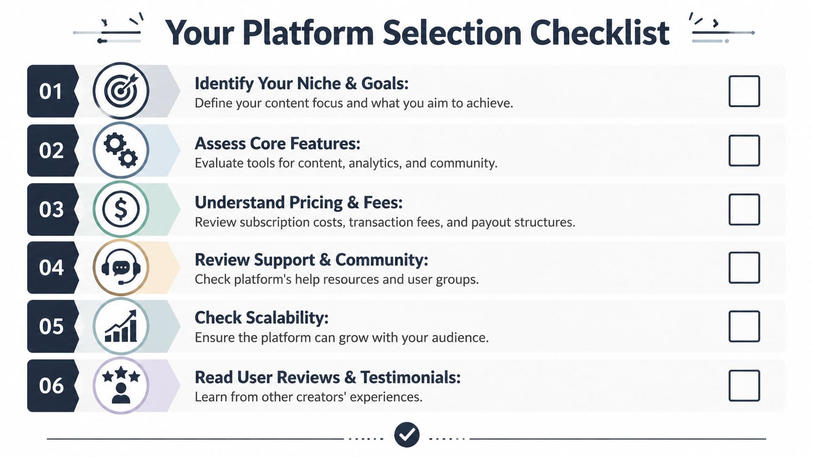 A checklist of six essential steps for choosing the right creator monetization platform for your business needs.