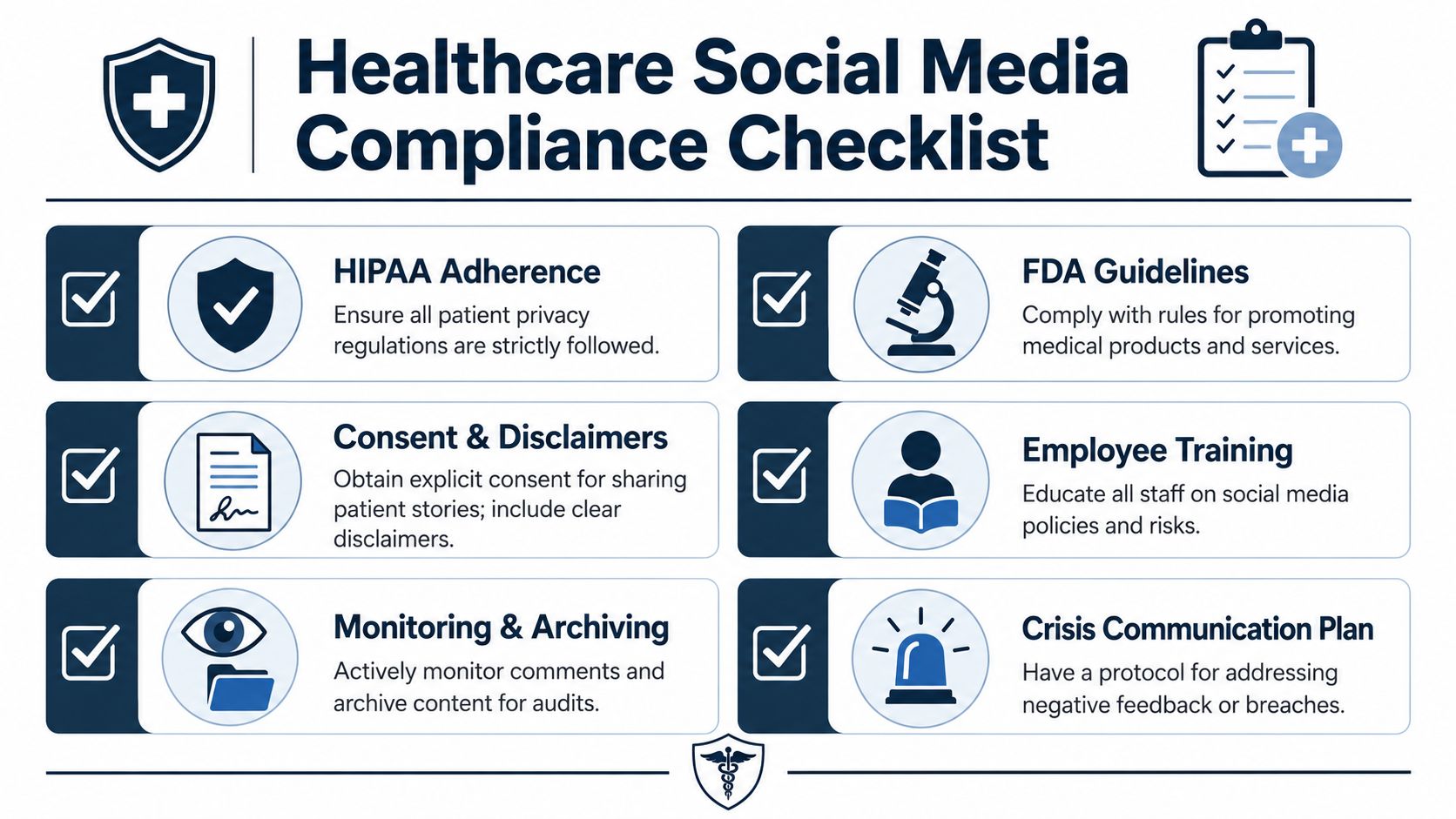 A healthcare social media compliance checklist highlighting key regulations, training, and communication protocols for medical organizations.